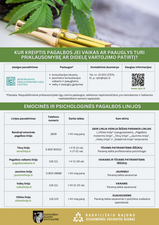 KUR GALIMA KREIPTIS PAGALBOS RADVILIŠKIO RAJONO SAVIVALDYBĖJE, JEIGU ĮTARIATE, KAD JŪSŲ VAIKAS VARTOJA PSICHOAKTYVIĄSIAS MEDŽIAGAS - 2