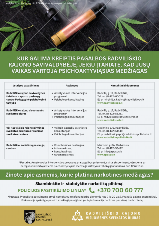 VISOMS A4  KUR GALIMA KREIPTIS PAGALBOS RADVILIŠKIO RAJONO SAVIVALDYBĖJE, JEIGU ĮTARIATE, KAD JŪSŲ VAIKAS VARTOJA PSICHOAKTYVIĄSIAS MEDŽIAGAS (Document (A4)) - 1
